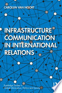 Infrastructure communication in international relations /